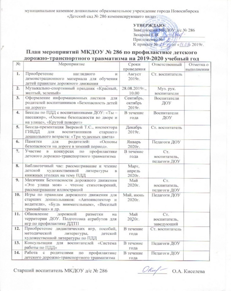 План работы по профилактике детского дорожно транспортного травматизма на 2022 2023 учебный год